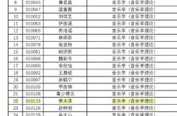 娱乐区吃瓜网曝吃瓜黑料四区揭开娱乐圈的隐秘面纱